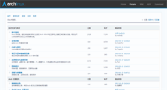 Desktop Screenshot of bbs.archlinuxcn.org